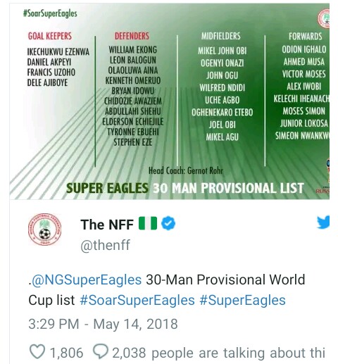 Full list of Nigerian Provision team squad 