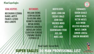 Super Eagles Provisional Squad List for 2018 World Cup