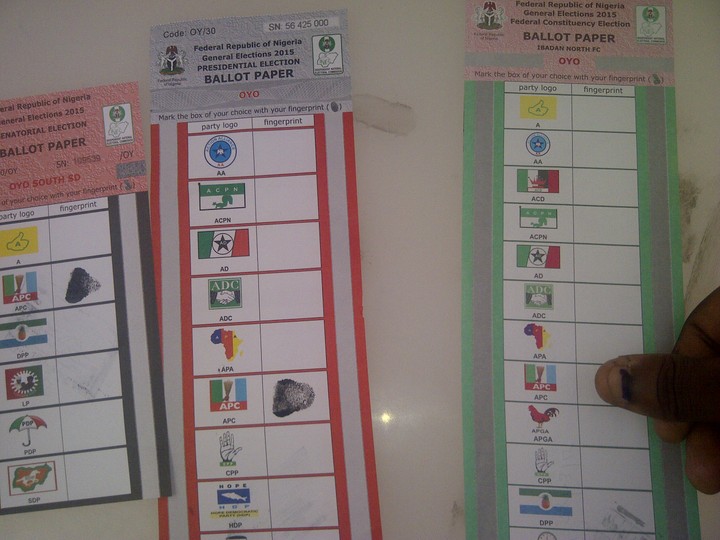 ballot papers - INEC