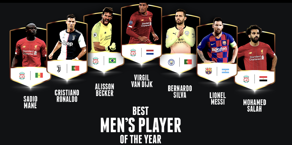 2019-globe-soccer-awards