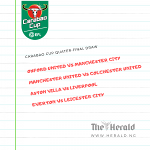 Carabao Cup Quarter-Final Draw