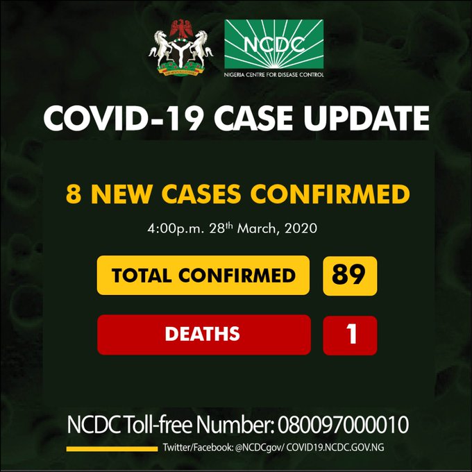 Coronavirus NCDC