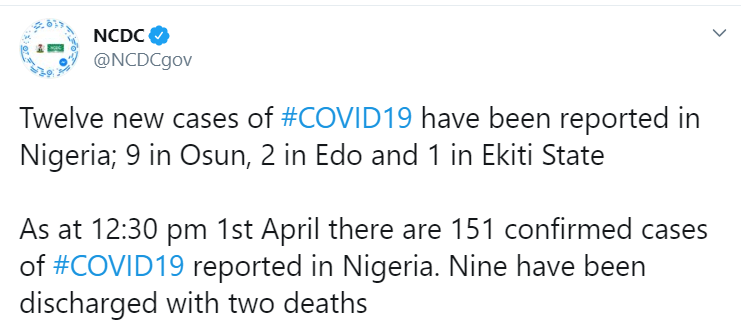 BREAKING: NCDC Confirms 12 new cases of COVID-19, Total cases rise to 151