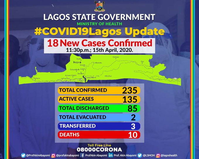 COVID-19 in Lagos