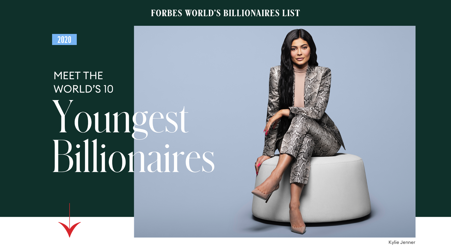 Forbes World's youngest billionaires