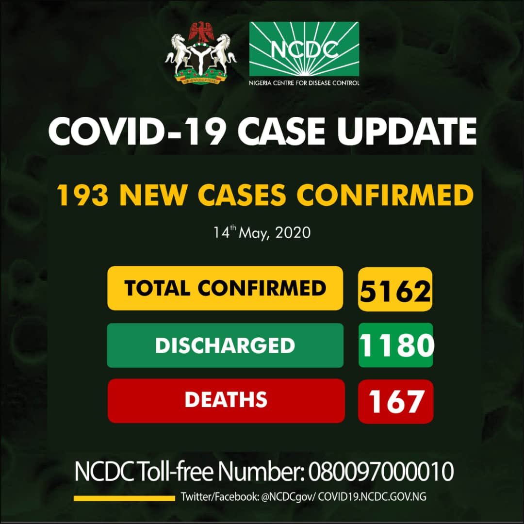 BREAKING: COVID-19 cases exceed 5,000 in Nigeria