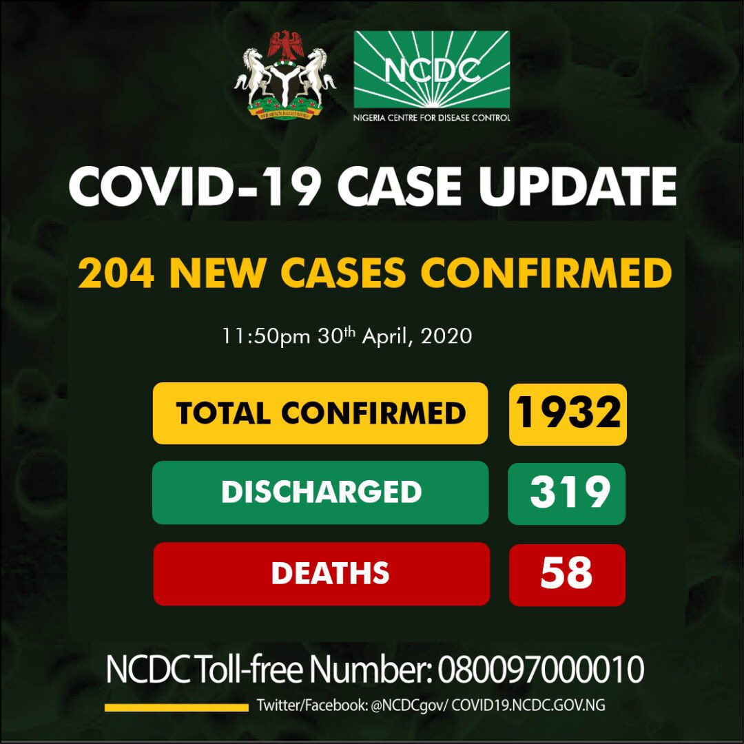 NCDC COVID-19 figures