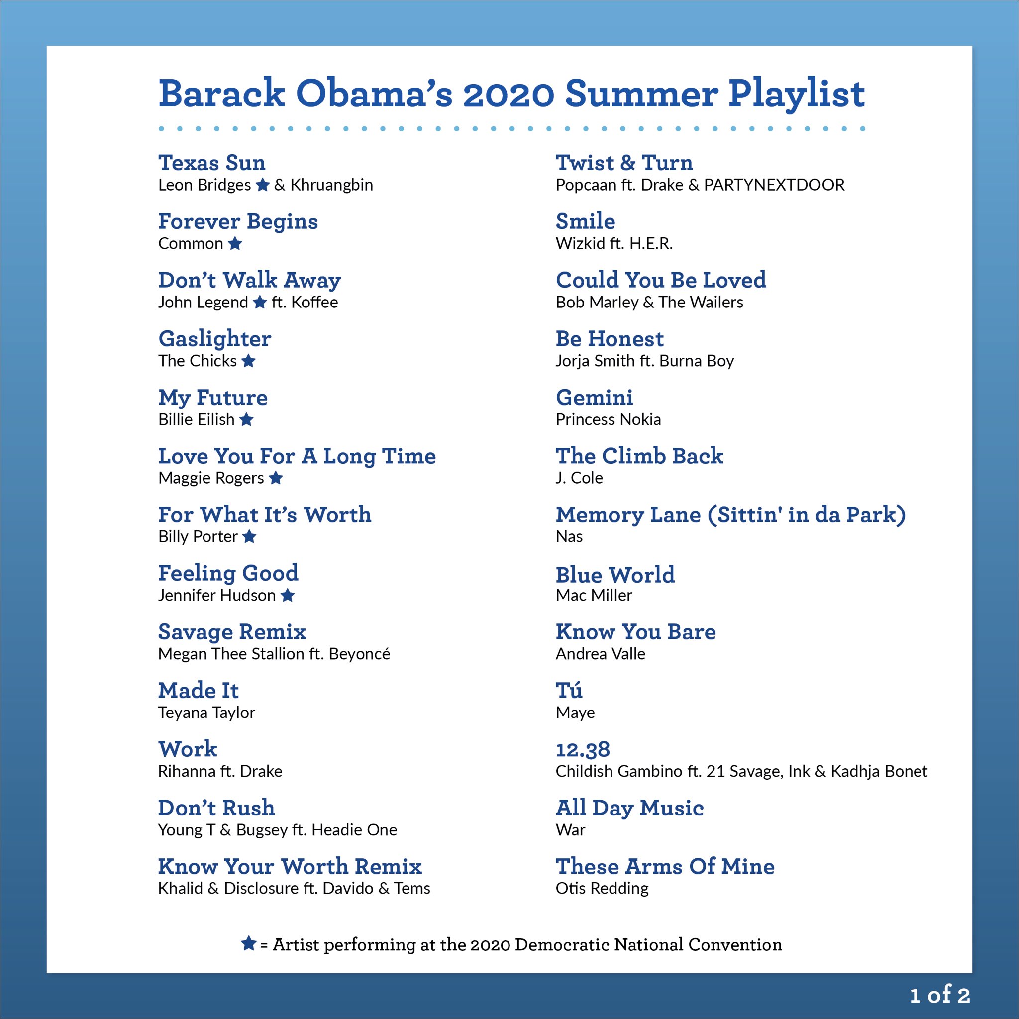 Wizkid on Obama Summer Playlist