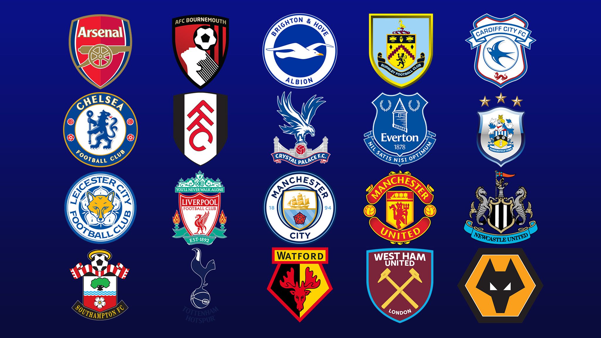 EPL Clubs, FA To Hold Meetings Amid Restructure Plan Row