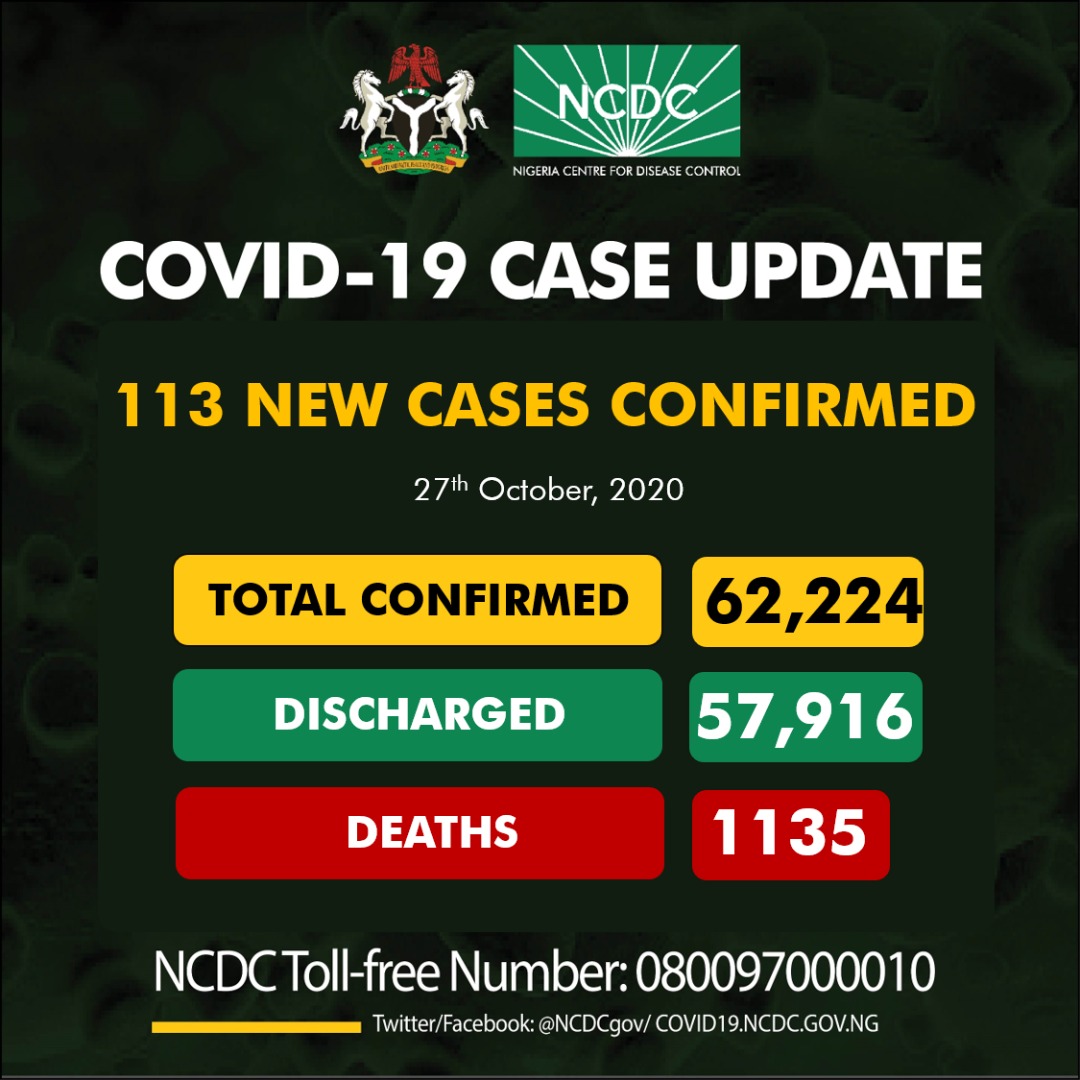COVID-19 with three additional coronavirus-related deaths in 11 states and the Federal Capital Territory.
