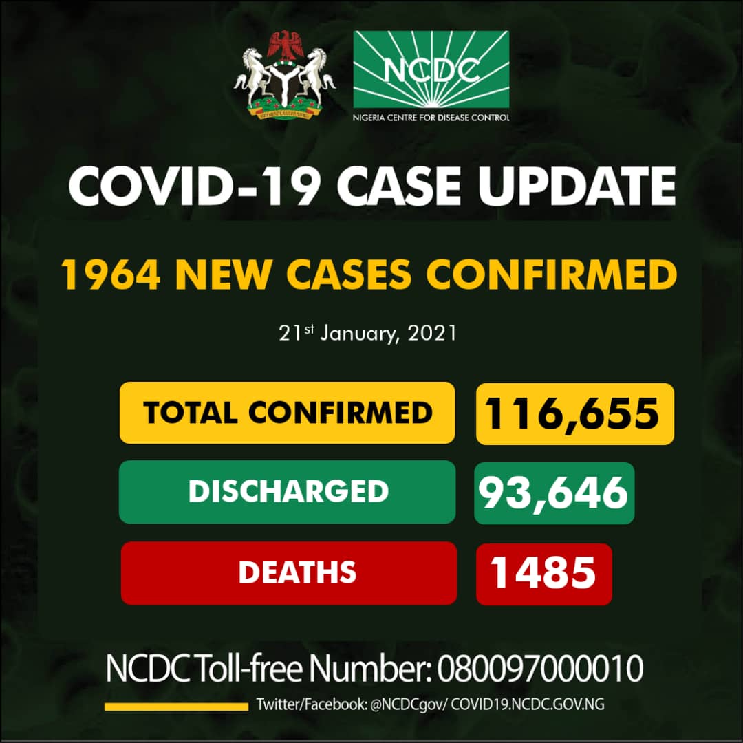 COVID-19 NCDC
