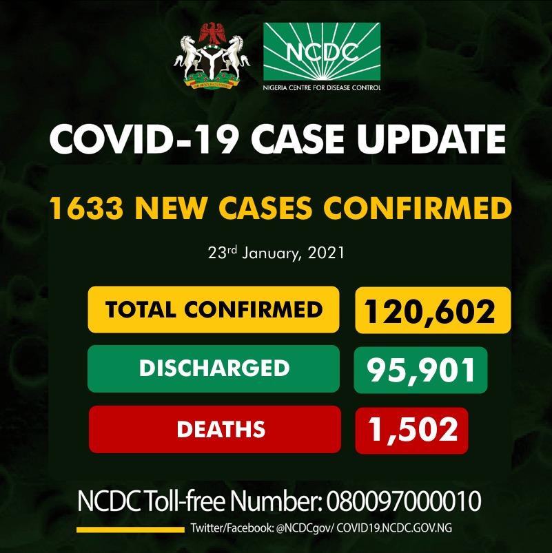 NCDC COVID-19 January 23
