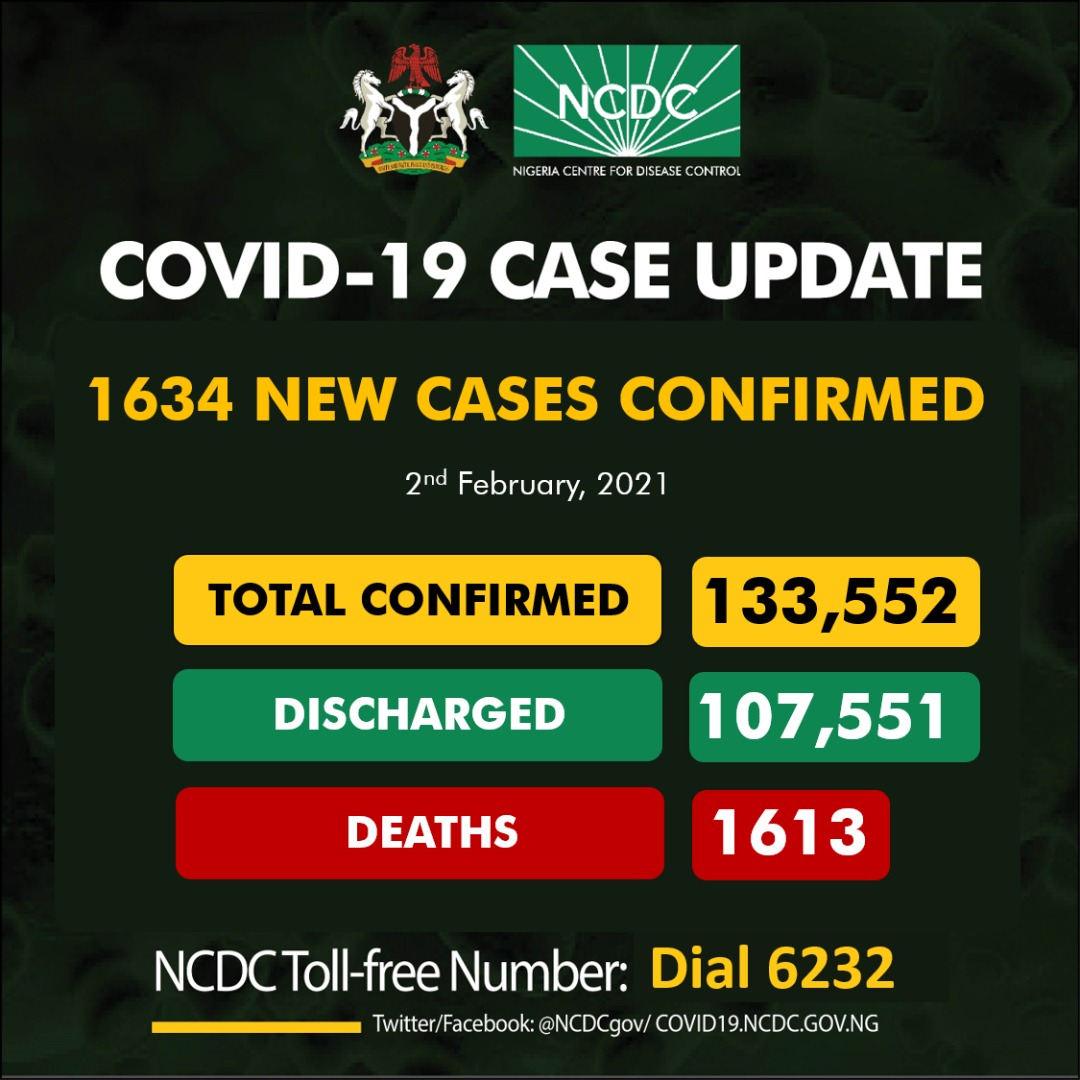 NCDC - COVID-19 - February 2
