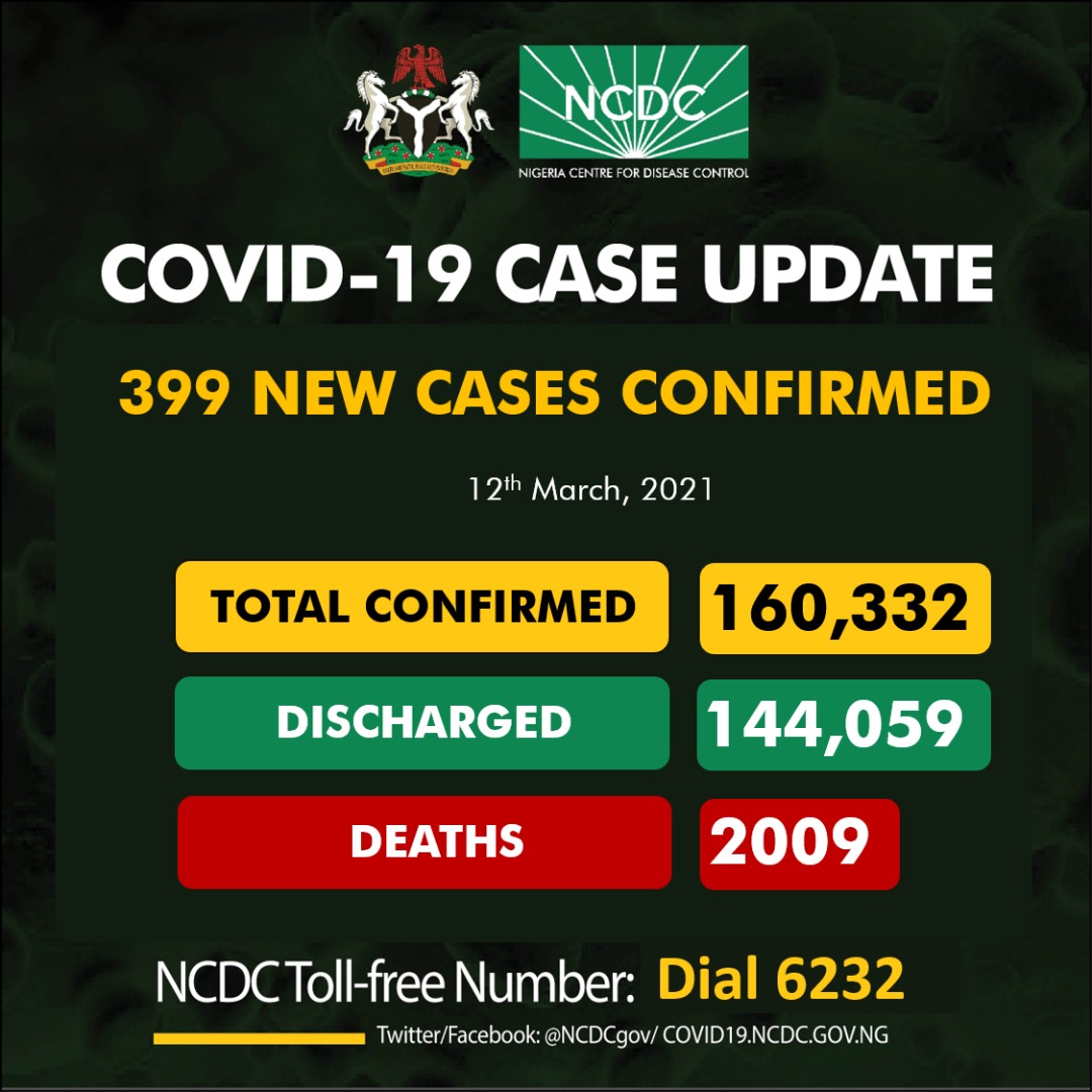 NCDC - COVID-19
